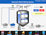 program and troubleshoot plc automation systems