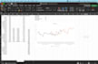create dashboards and reports