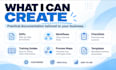 create clear sops and process documentation
