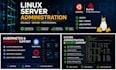 manage linux servers, vmware, kubernetes, and openshift