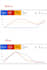 audit and optimize your google ads PPC campaigns