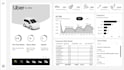 data visualization using powerbi