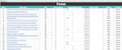build high authority forum posting seo backlinks
