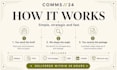 write a strategic press release and media pitch