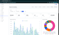 fix bugs and improve your react website