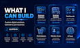 build a custom app for your business