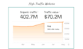 guest posting services with real traffic websites