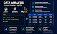 analyze your data using python pandas mysql and power bi