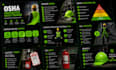 osha construction safety training powerpoint, hse, toolbox talk presentation