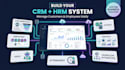 develop custom CRM hrm software for employee and customer management