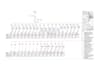 design pid,pfd, 3d pipe and electrical layout, sld professionally