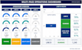 build a power bi dashboard for manufacturing