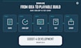develop your polished godot game or playable prototype