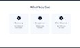 do desktop research and deliver a clear brief with sources
