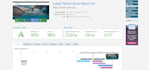 do wordpress core web vitals and speed optimization