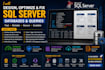 design, optimize and fix sql server databases and queries