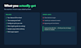 build a custom web scraper and export your data to excel or CSV