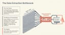 design a modern powerpoint presentation and pitch deck