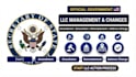 handle llc amendment dissolution reinstatement address change