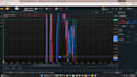 do expert technical analysis and chart analysis for stocks