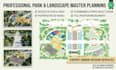 make an autocad master plan for your park, resort or lodge