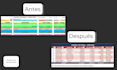 build your practice management spreadsheet