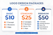 do professional logo and social media