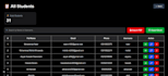 develop full stack web applications