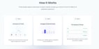 audit your brand visibility in chatgpt, claude and ai search
