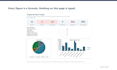 build an automated google sheets or excel system with a live dashboard