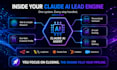 build claude ai agent b2b lead generation system with claude code