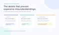 create prds, user stories, technical specs, and software docs