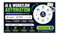 do ai automation zapier automation make com integration n8n workflow automation