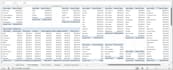 create excel pivot tables and analyze your data