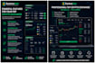develop p2p crypto exchange website with wallet