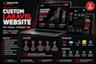 build you a professional custom website with PHP laravel