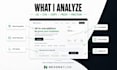 find why your landing page gets clicks but loses sales