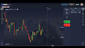 code pocket option automated script, indicator and strategy for options