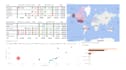 analyze your data and deliver actionable business insights