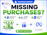 fix shopify facebook pixel capi and duplicate purchase tracking