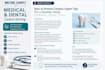 write SEO friendly medical and dental content