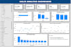 analyze clean and visualize your data in excel