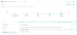 create jenkins cicd pipelines and github actions automation