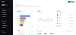 develop custom crm, erp, pos, saas, web app, lms, software developer, ai website