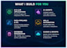 build custom ai, llms and generative ai applications