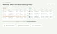 do accurate data entry and spreadsheet cleanup