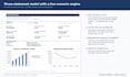 build a 3 statements financial model, dcf valuation, and forecast