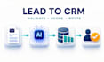 build your ai lead qualification and CRM automation system