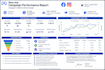 manage your meta ads, google ads with advanced conversion tracking setup