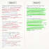 provide professional ielts writing correction and band score